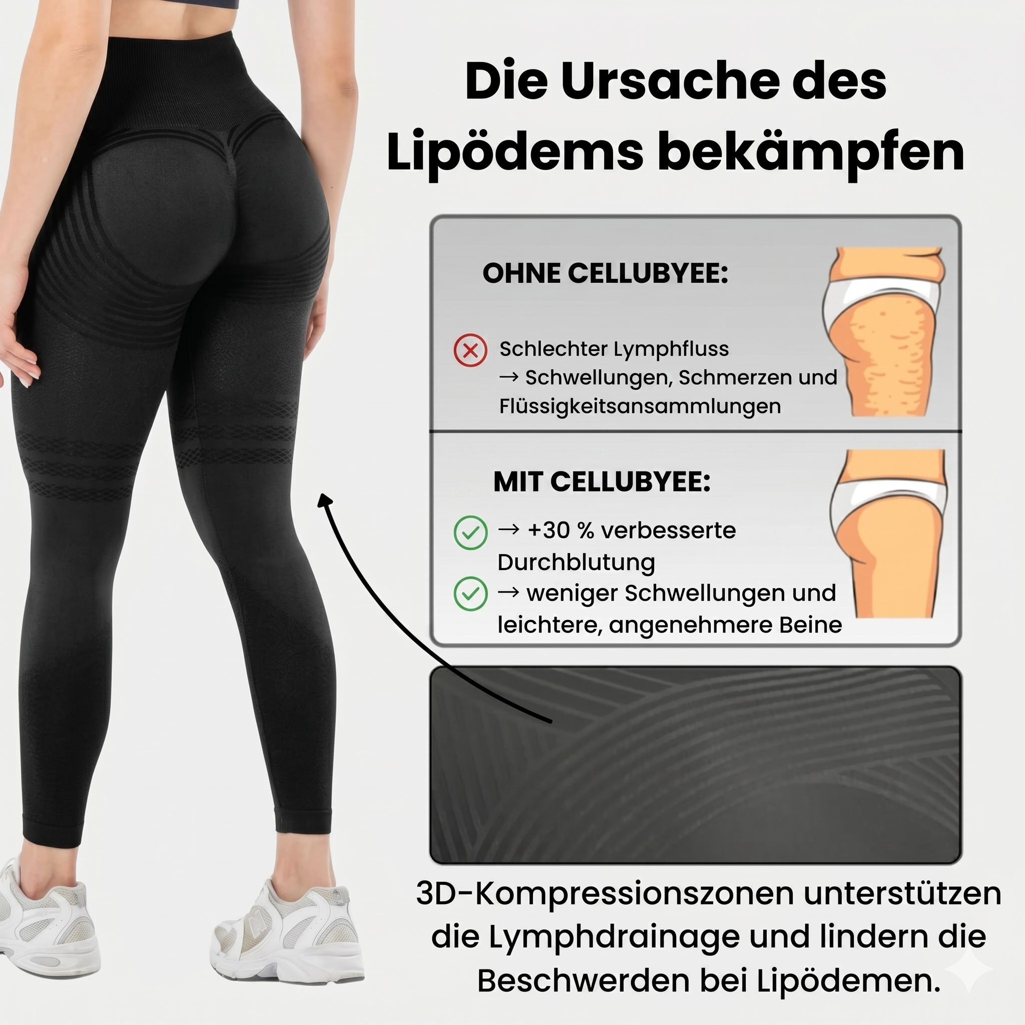 Die einzigen klinisch getesteten Leggings, die die tatsächlichen Symptome des Lipödems lindern.
